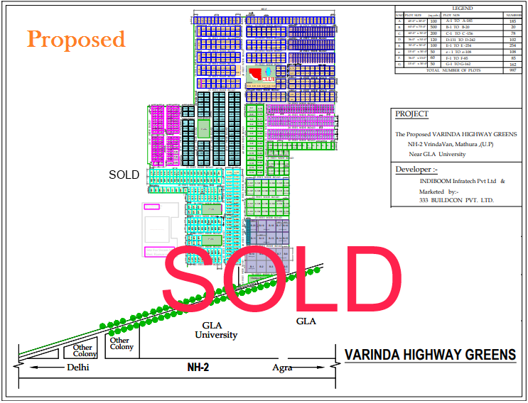 The best Residential Project Varinda Highway Greens, Mathura